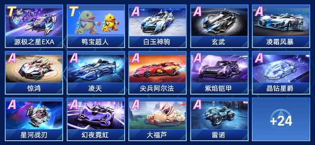 界级球星 界级球星