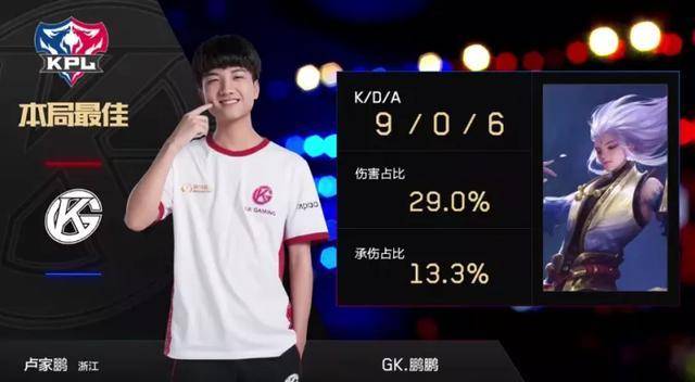 金钱往往是 金钱往往是