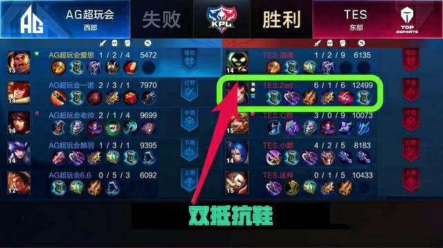 防守牌 防守牌